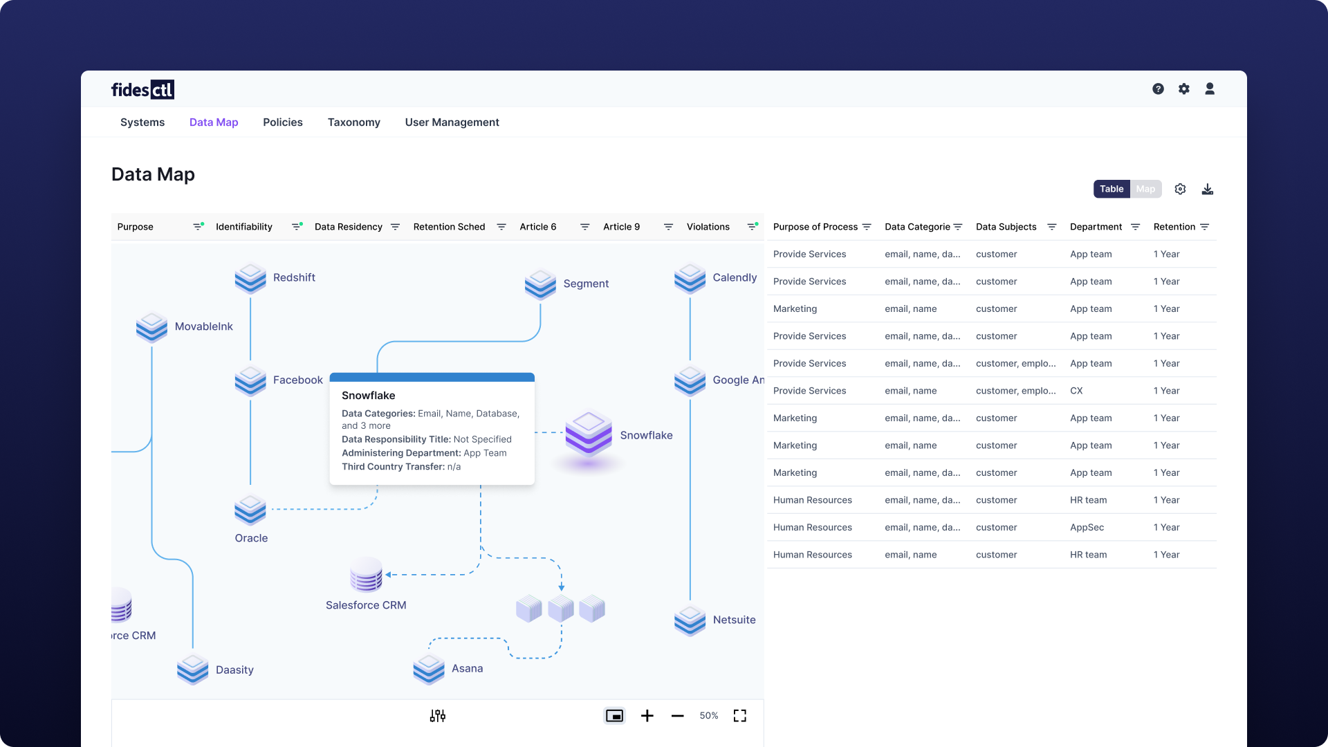 Data Mapping All You Need To Know About Privacy Compliance Ethyca data-mapping-all-you-need-to-know-about-privacy-compliance-ethyca